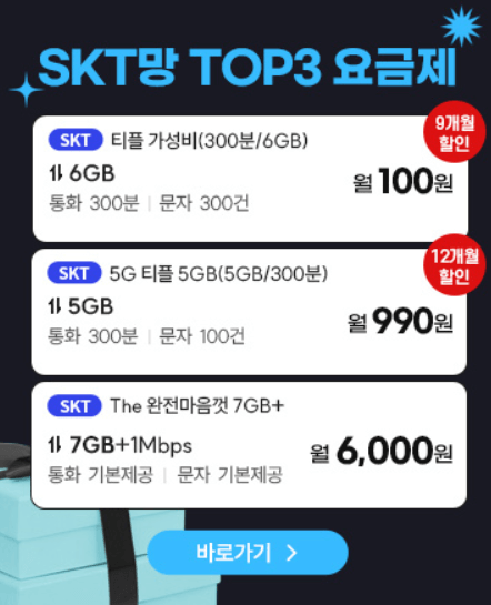 알뜰폰 통신사 갤럭시 S25 할인 혜택, 알뜰폰 통신사 비교