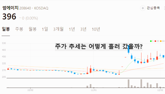 한동훈 관련주 대장주 계엄령 관련주 TOP10