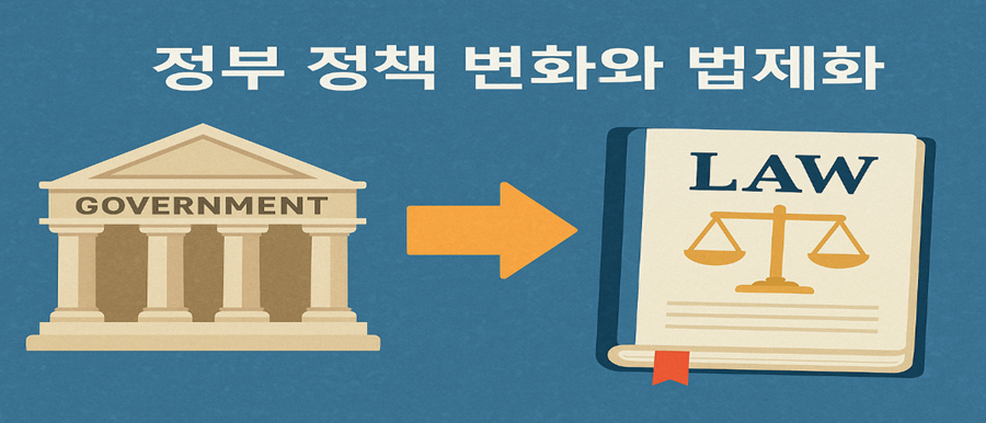 정부 정책 변화와 법제화