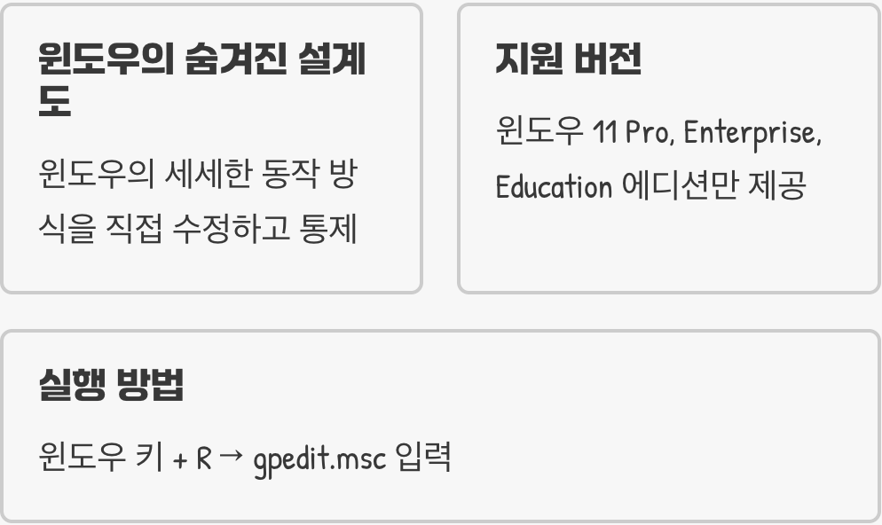 그룹 정책 편집기&amp;#44; 윈도우의 숨겨진 설계도