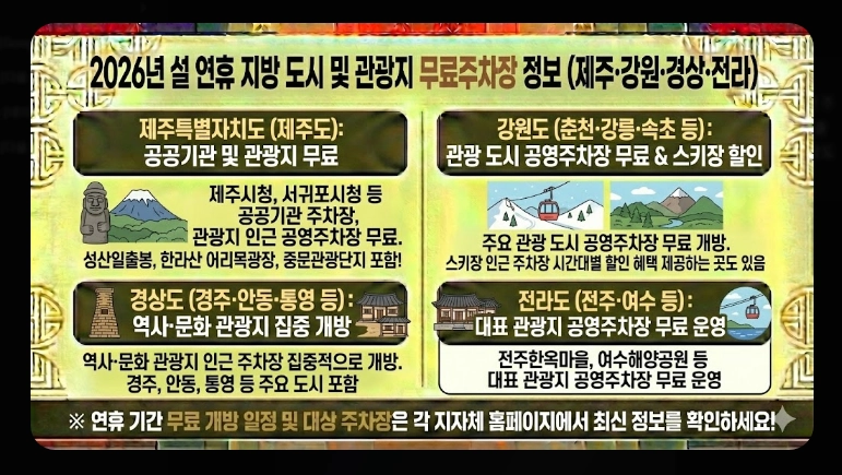 [귀성길] 주요 거점 무료주차장(2026년, 설 연휴, 서울시)(+ 환승주차장)