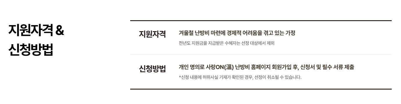 사랑on난방비 지원신청 금액 및 신청방법 총정리