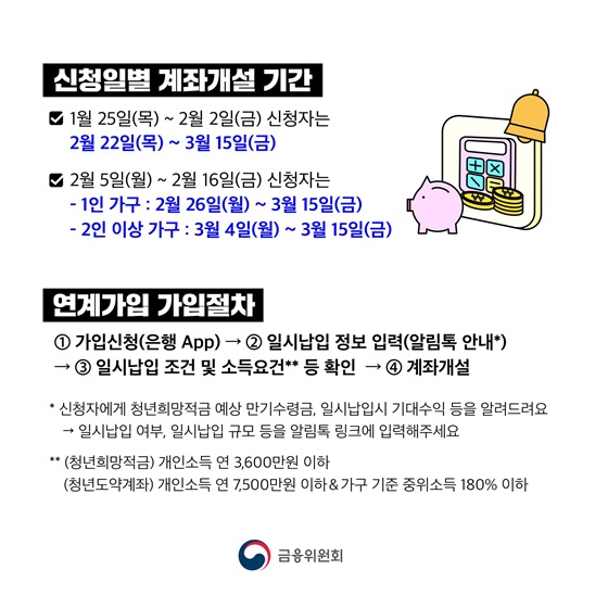 신청일별 계좌개설 기간