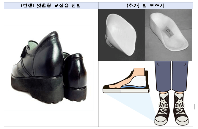 발보조기