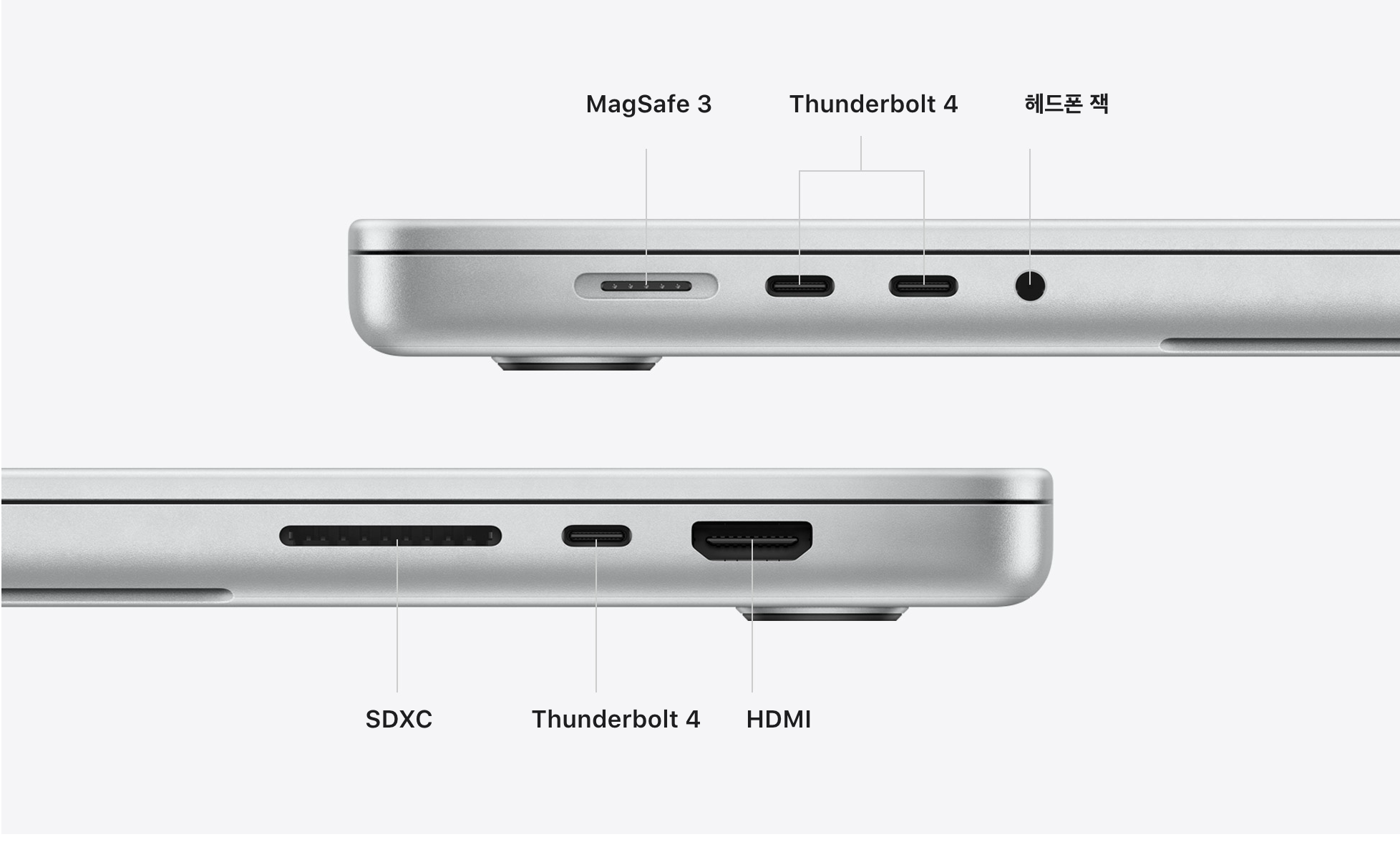 Macbook Pro 14 포트사진