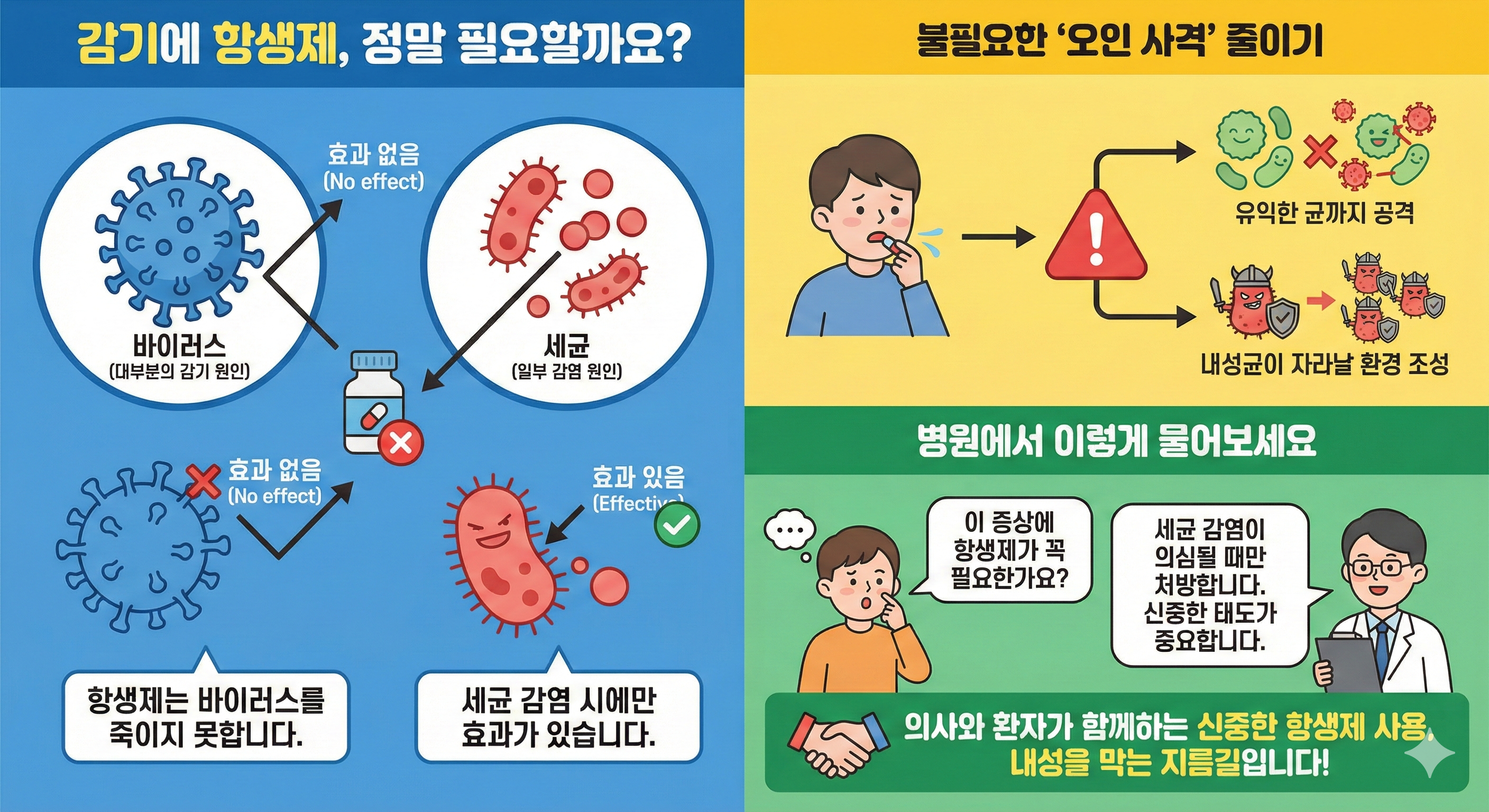 감기에 항생제, 정말 필요할까요?