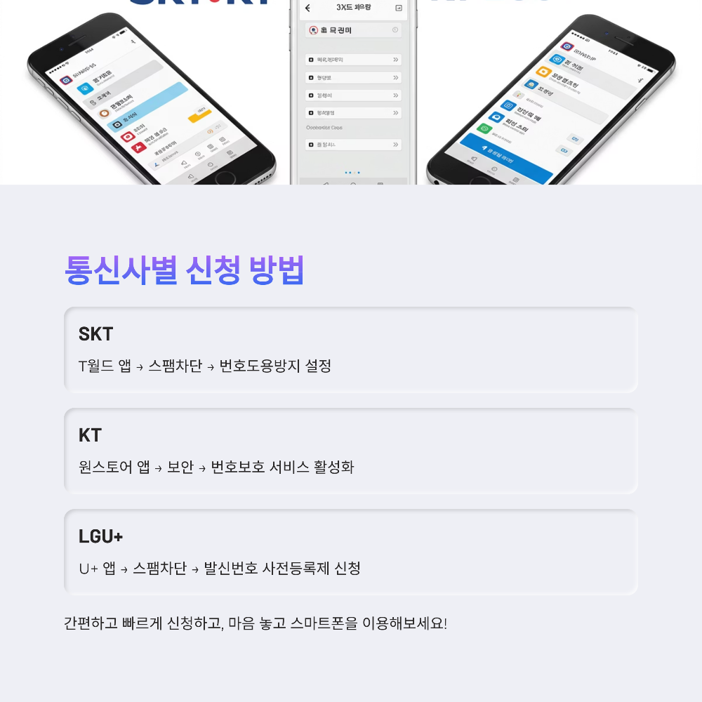 서비스 장점과 보호 기능