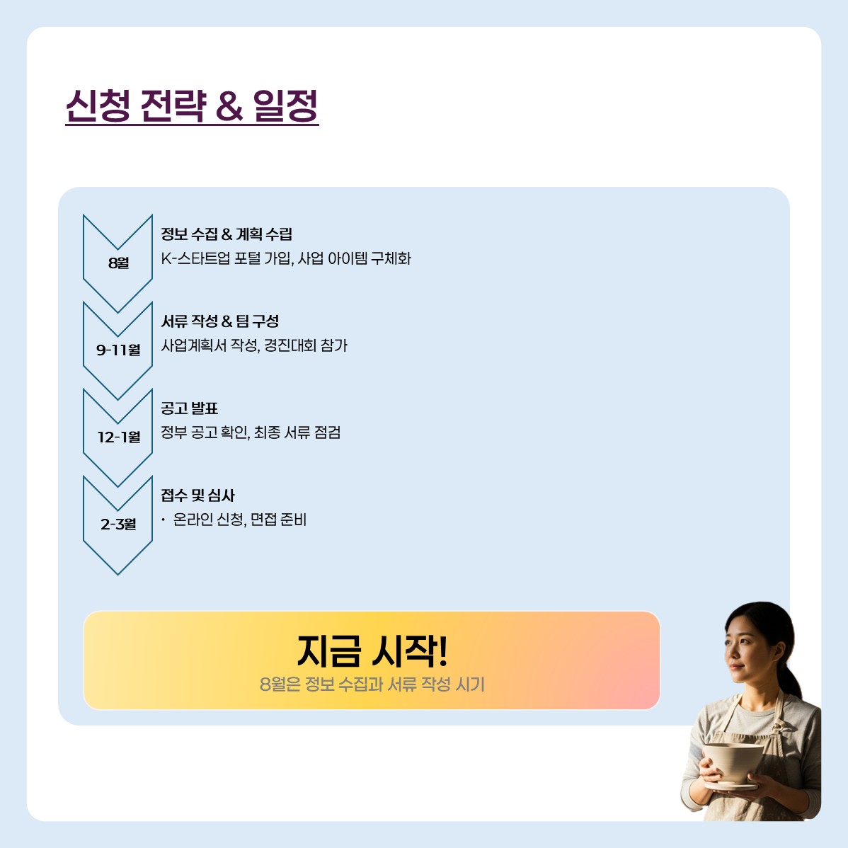 창업지원금 카드 뉴스 7