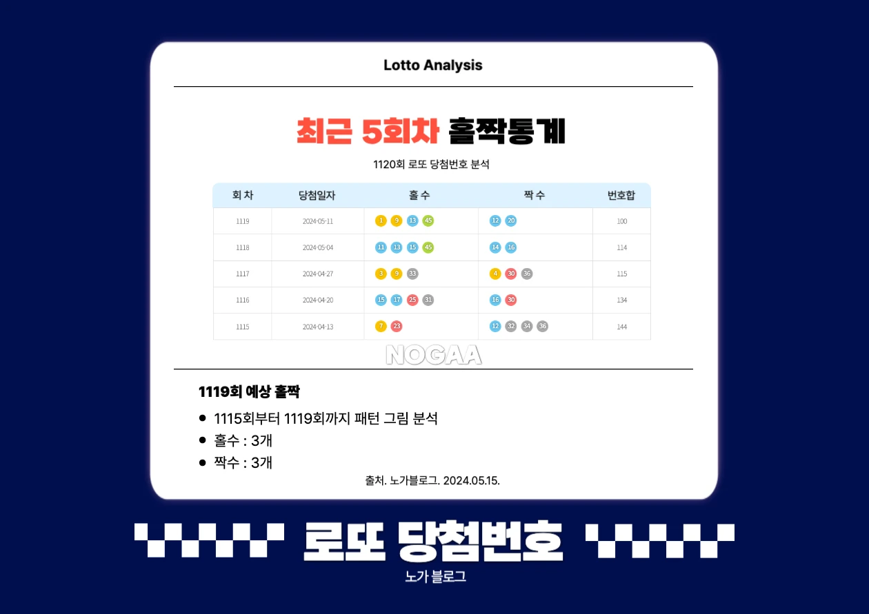 홀짝 통계