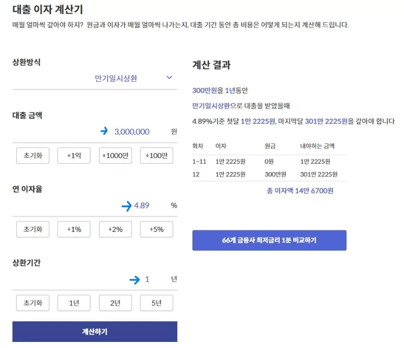 대출이자-계산-예시