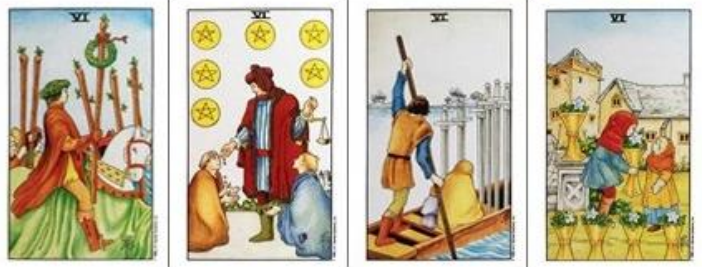 타로카드 해석, 타로점, 타로카드 종류