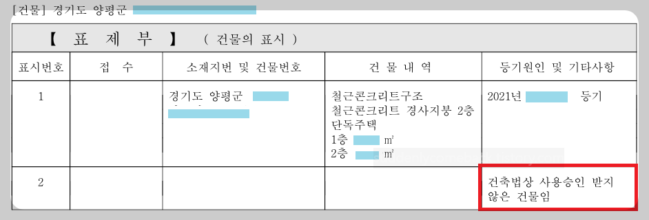 건물등기부-사용승인-받지-않음