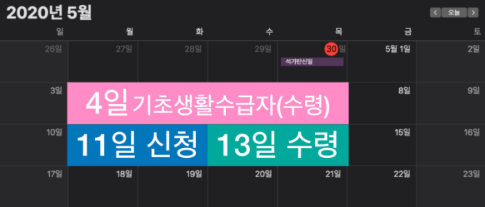 정부 긴급재난 지원금 설명3