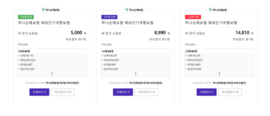 해외여행자보험 가격비교