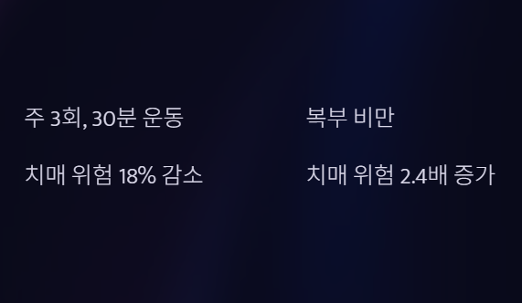 뇌 건강의 핵심 열쇠, 혈당 관리! 지금 바로 시작하세요!