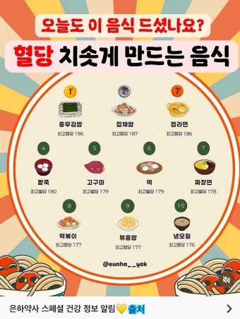 혈당 관리에 좋은 음식 12가지 당뇨 환자를 위한 식단 가이드북_3