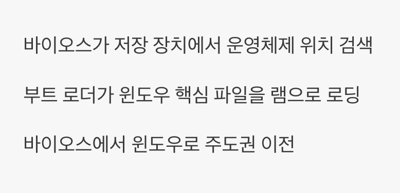 운영체제를 찾아라! (부트 로더)