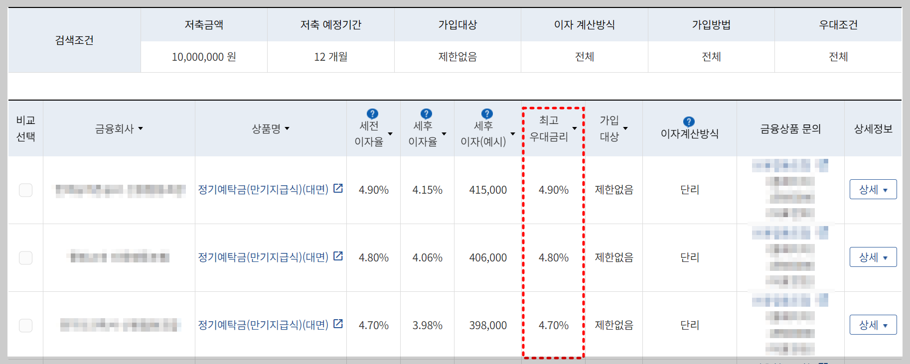 예금금리 가장 높은곳
