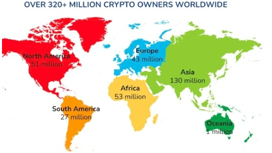 비트코인 30% 이상 분실 남은 채굴량 반감기 공급량