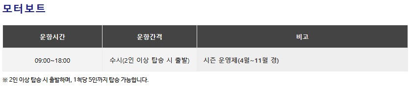 남이섬 배시간표 / 배값