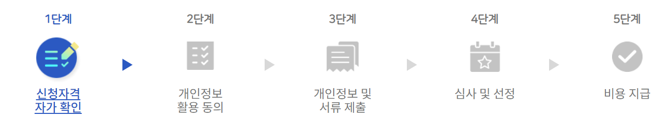 신청방법 및 지원절차