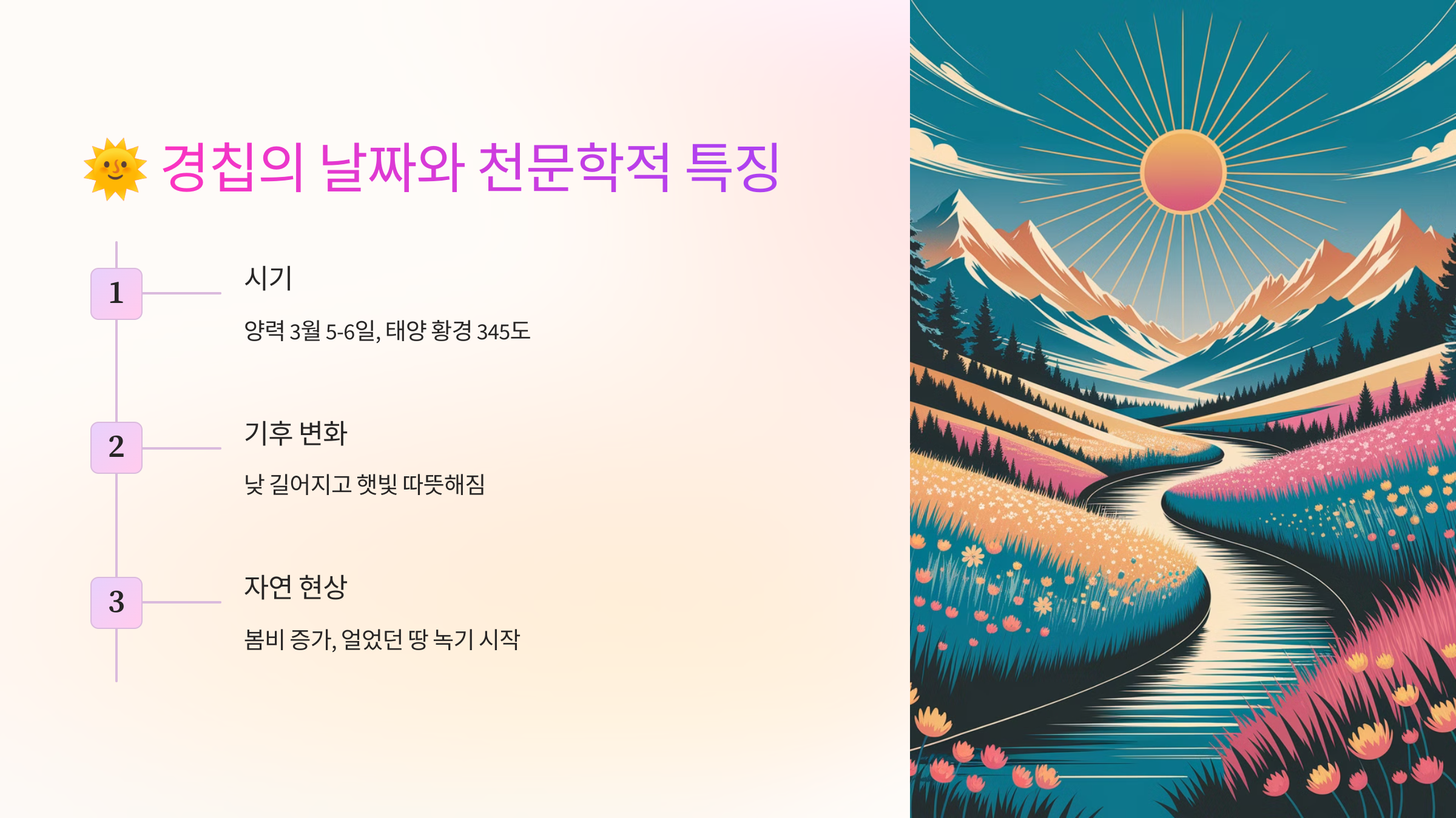 🌞 경칩의 날짜와 천문학적 특징