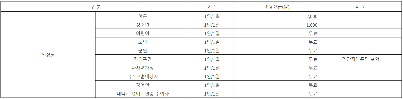 태백고원 자연휴양림