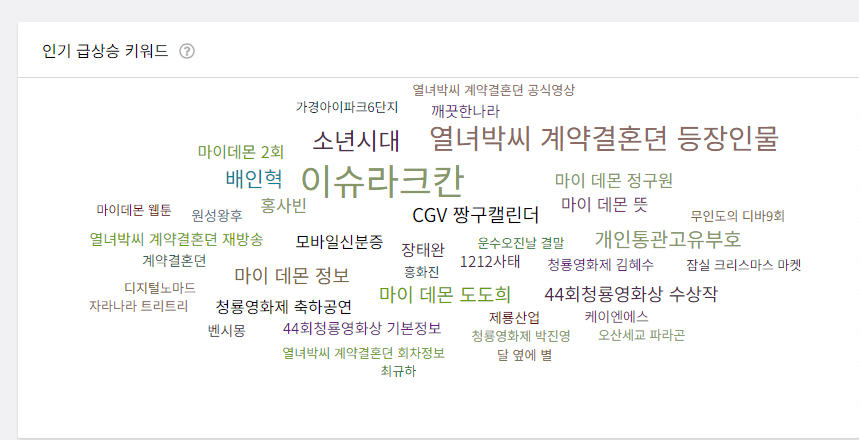 블랙키위 사용방법 - 트렌드로 찾기