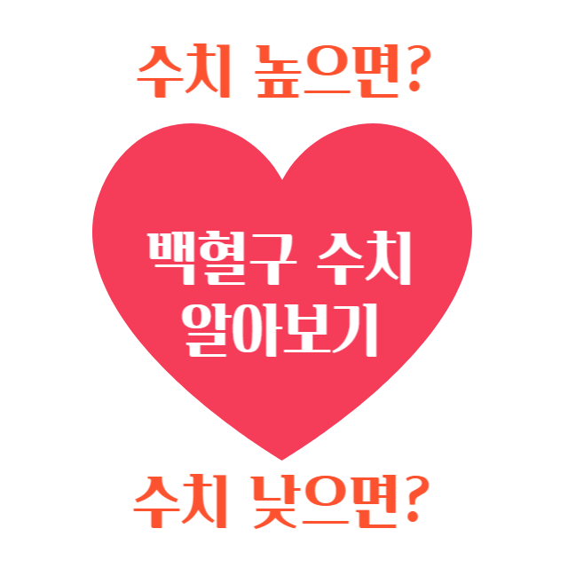 백혈구 수치