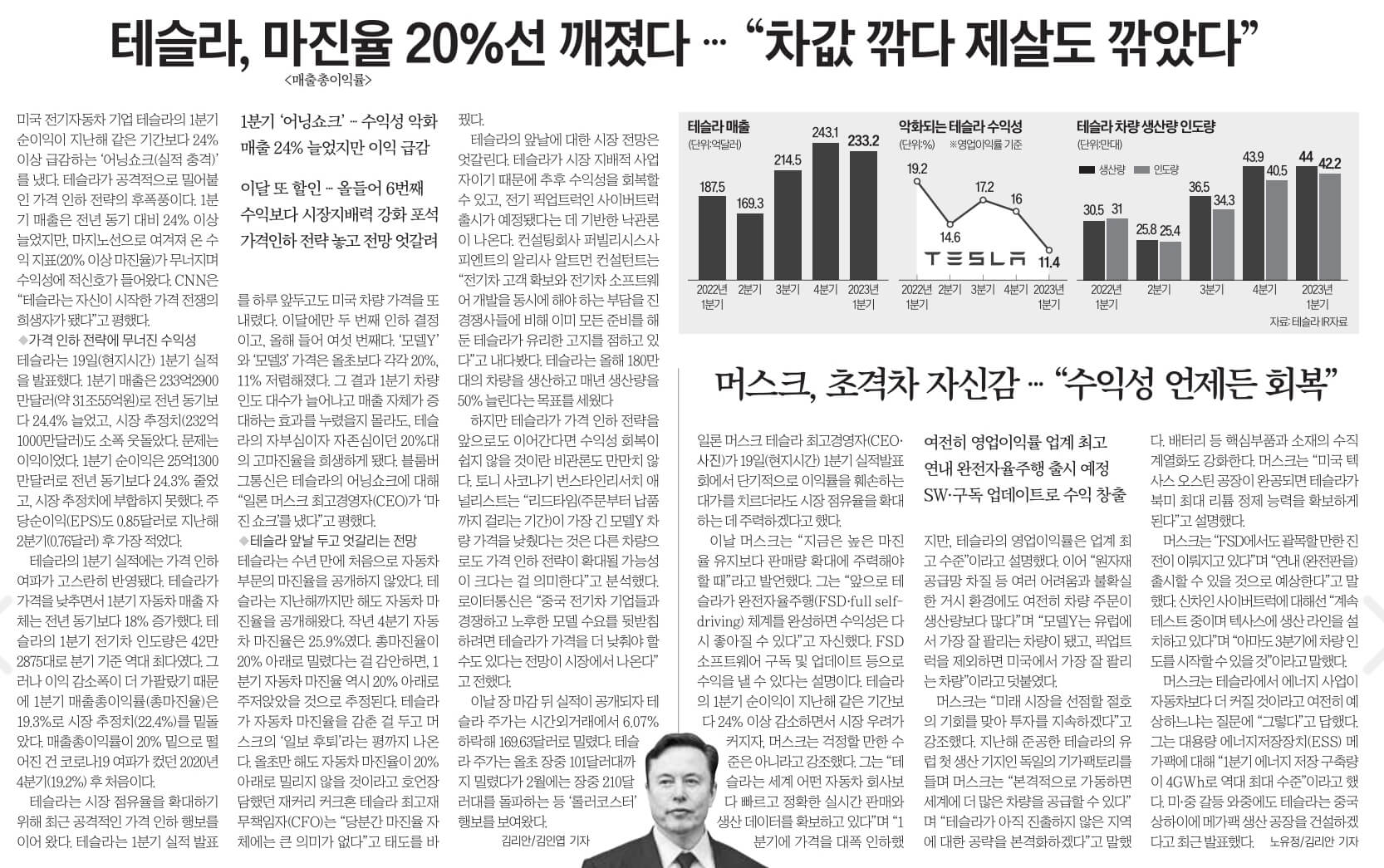 4월 21일 신문스크랩4