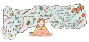 ADHD 증후군 증상 실제 사례