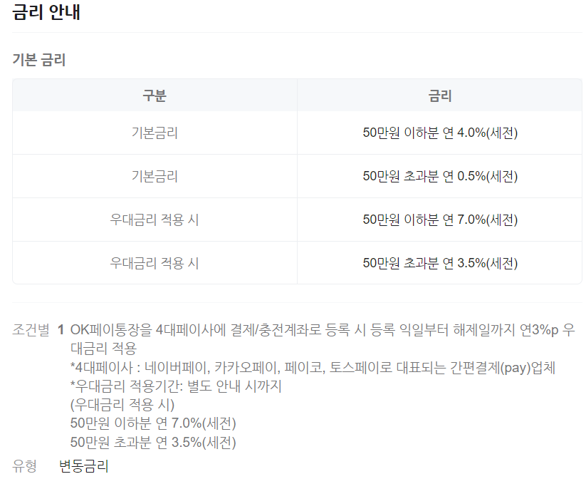 OK저축은행 금리 알아보기