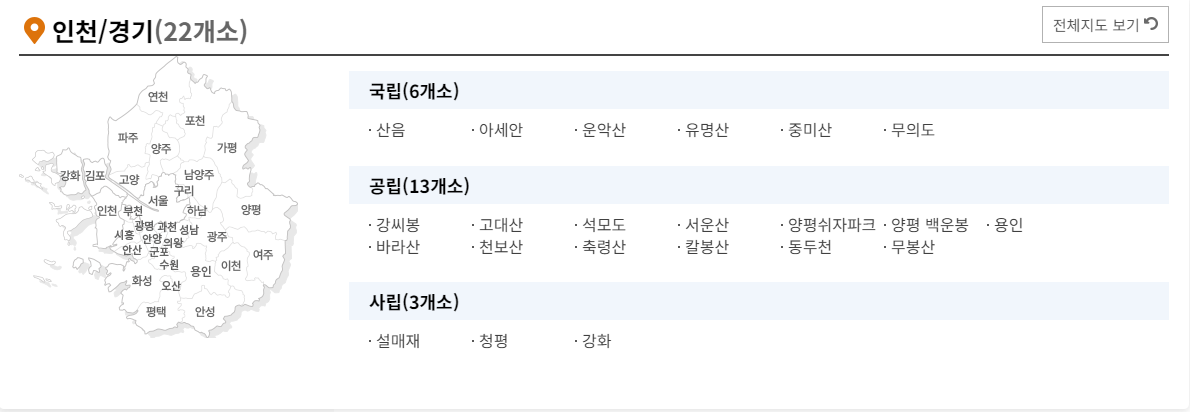 국립자연휴양림