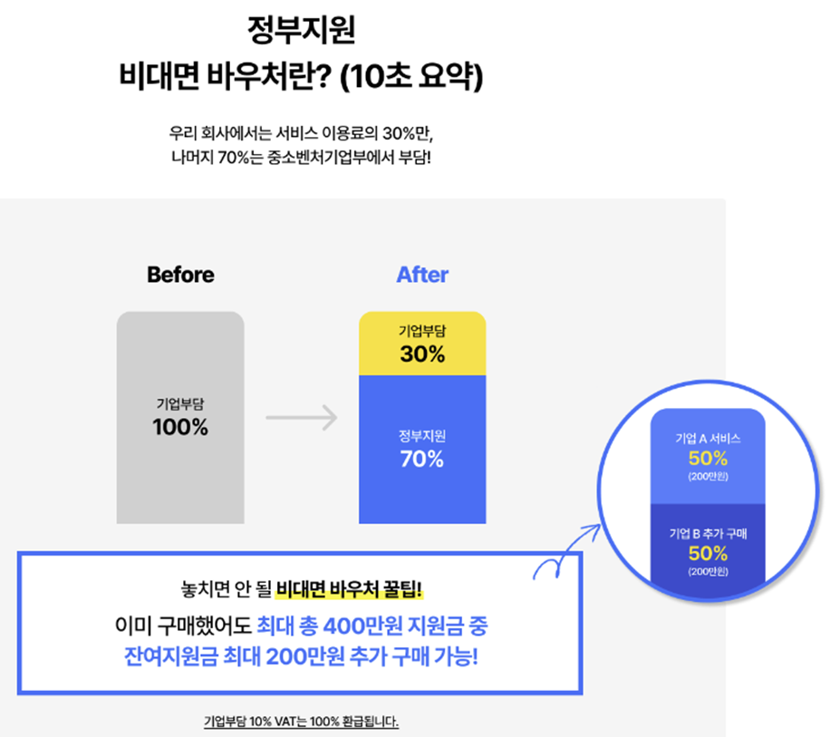 lgu+ 바우처설명
