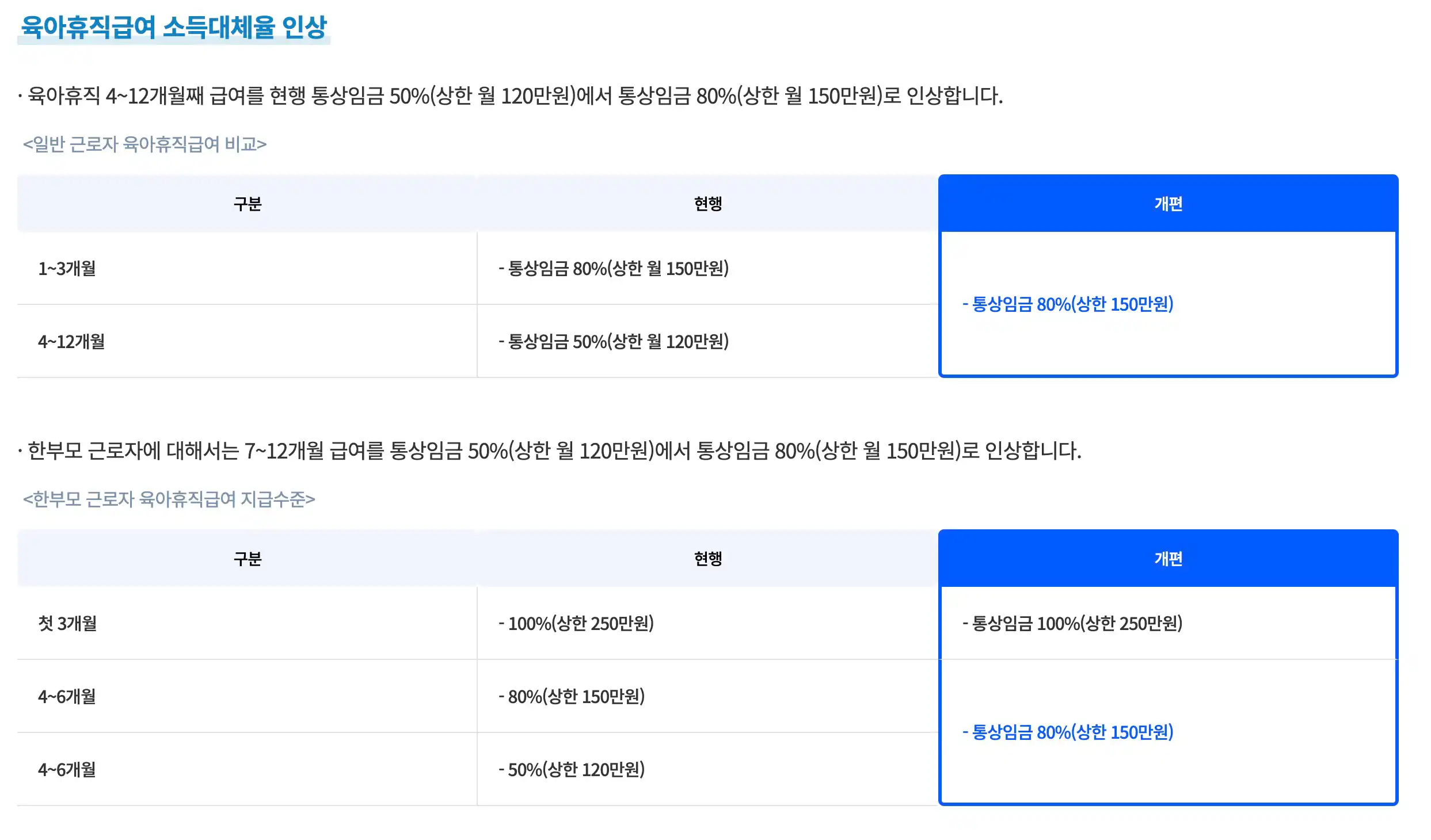 인재채움뱅크 지원제도