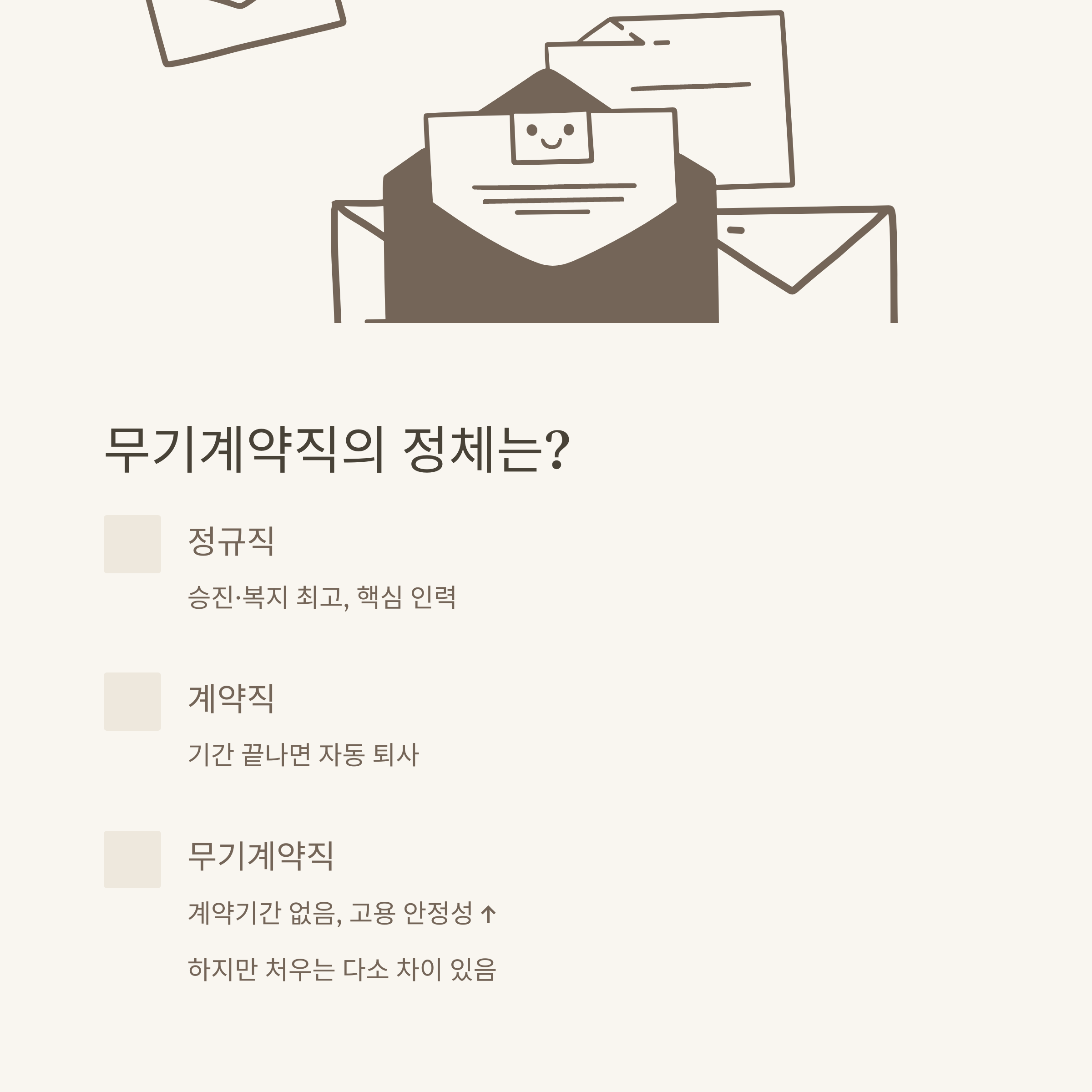 무기계약직 완벽 정리: lh&middot;공공기관&middot;공기업 채용부터 뜻&middot;정규직 차이&middot;연봉&middot;FAQ까지 한 번에2