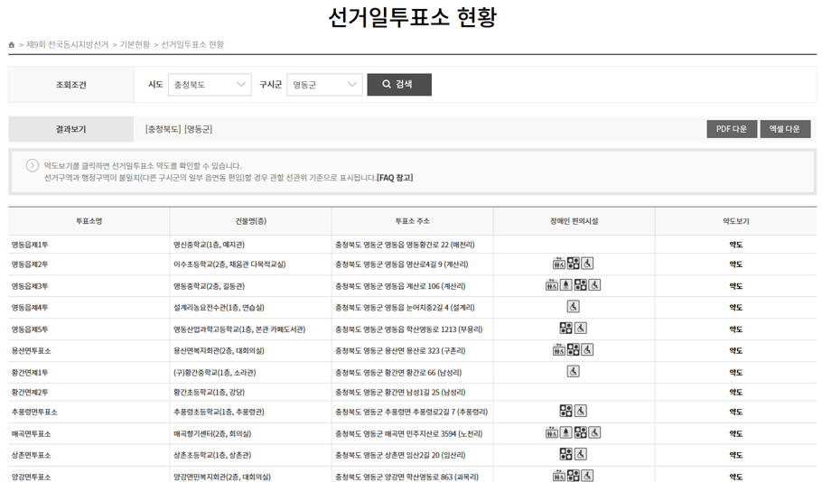 충북 영동군 선거일 투표소 현황 알아보기