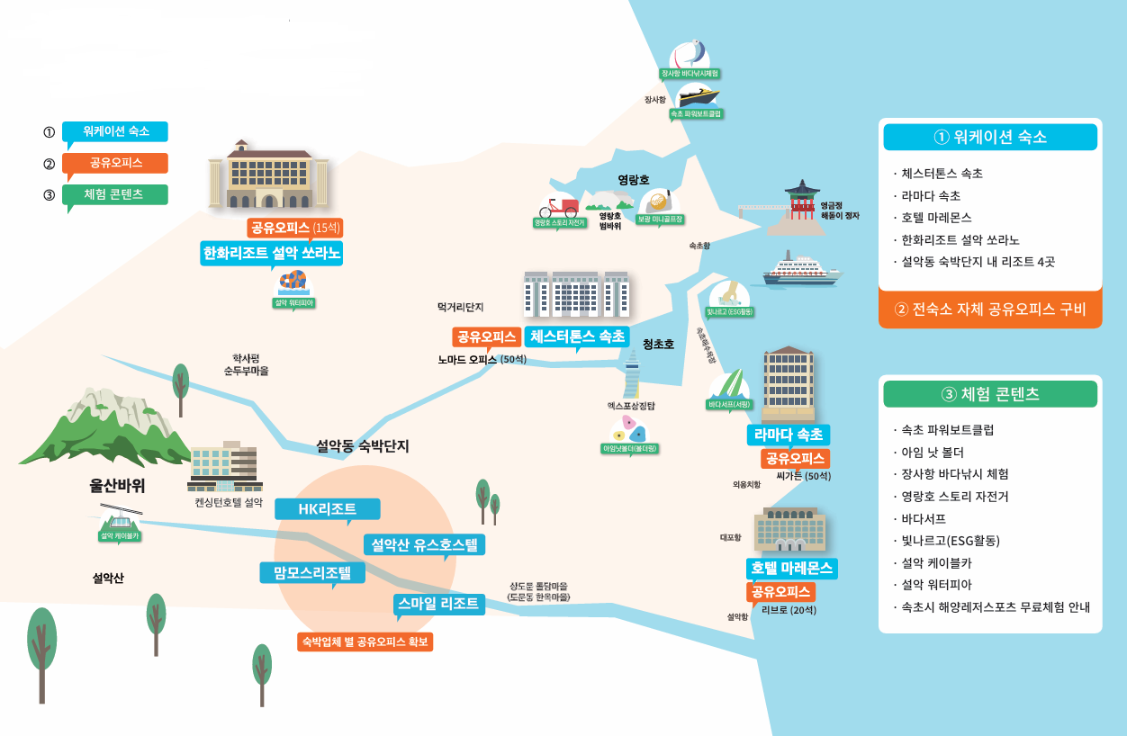 속초 워케이션 신청