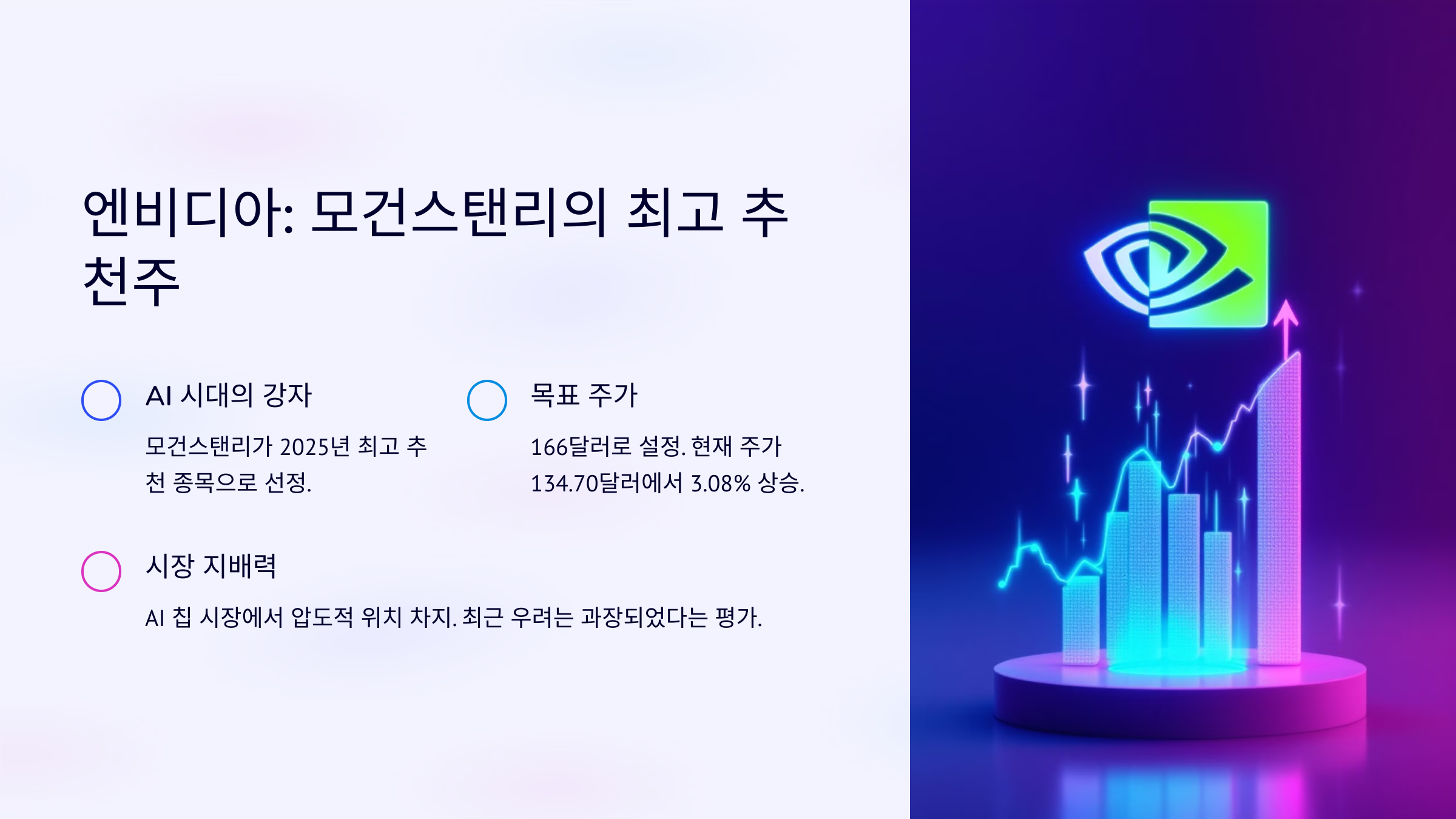 AI시장전망