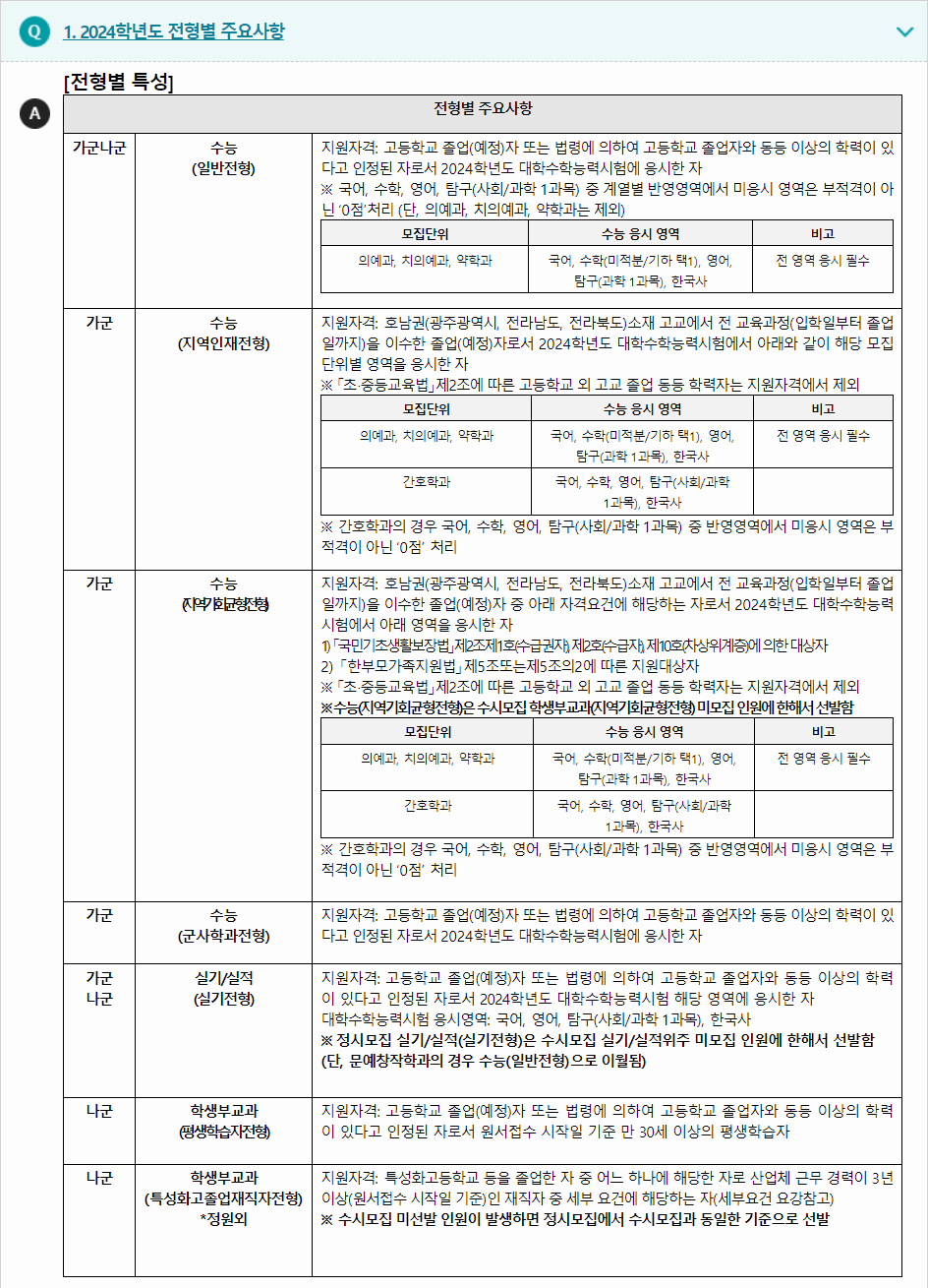 2024학년도 조선대학교 수능위주전형 전형별 주요사항
