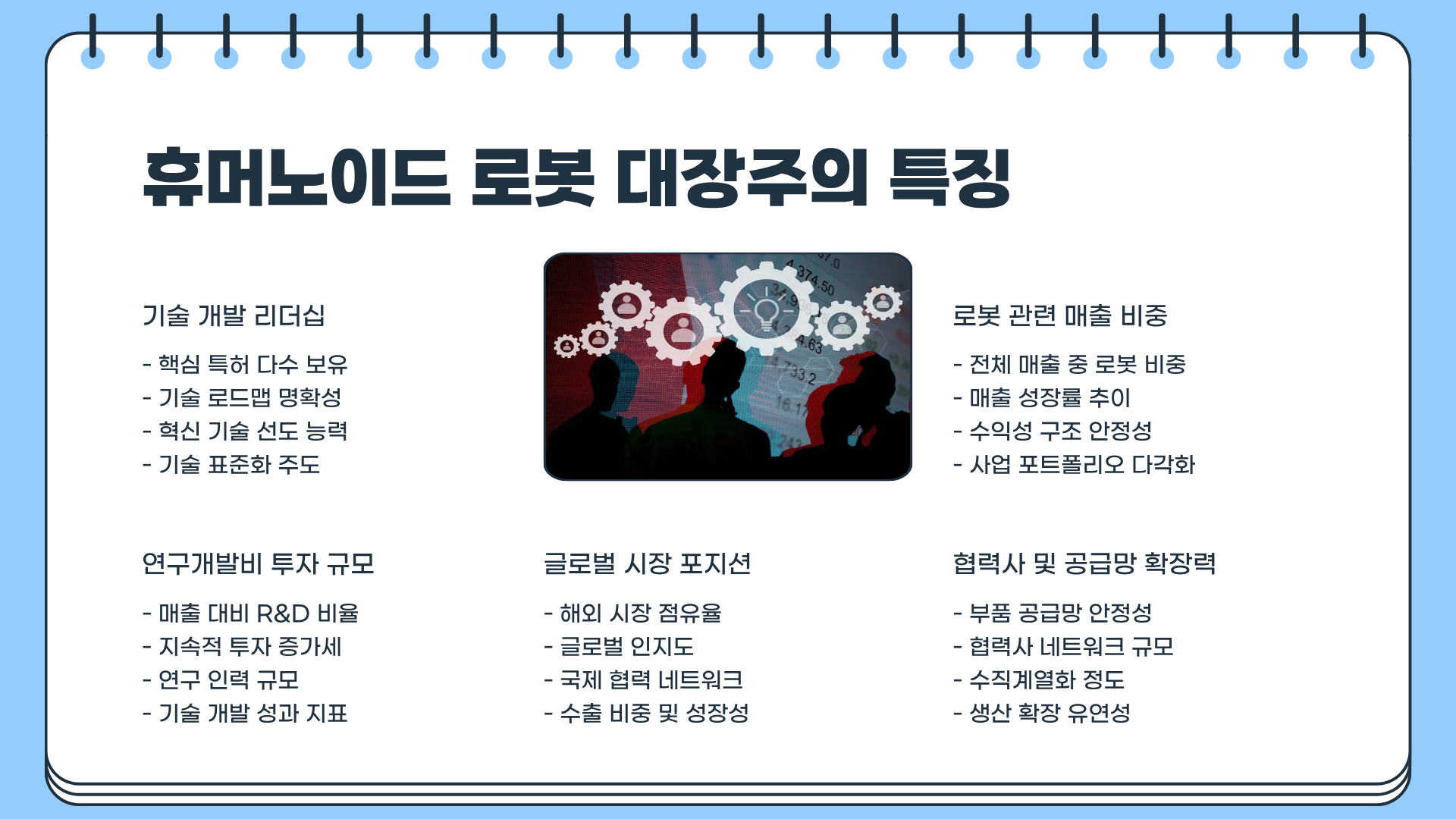 휴머노이드 로봇 관련주 대장주 ❘ 휴머노이드 로봇 ETF ❘ 휴머노이드 로봇 주가 전망 완전 정리