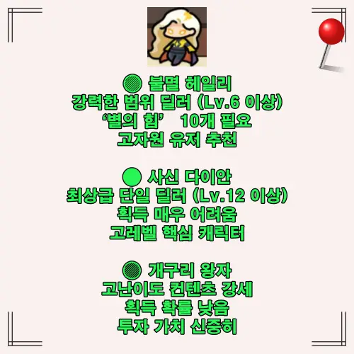 불멸 헤일리·사신 다이안·개구리 왕자 성능 요약 카드