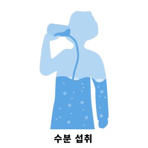 화상 물집 치료방법