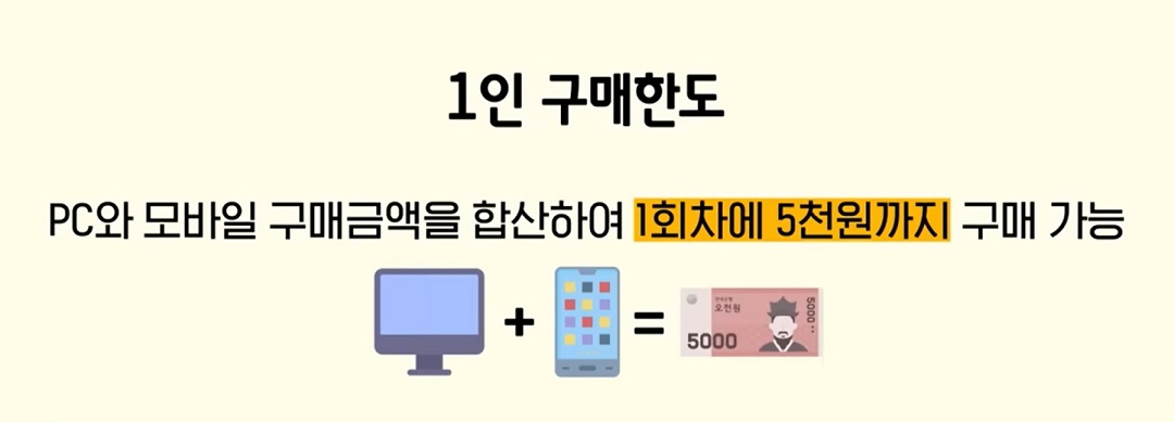 갤럭시&middot;아이폰 모바일 로또 구매 방법