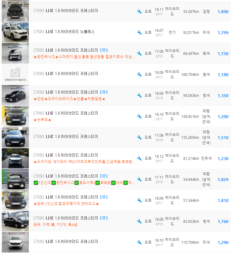 니로 하이브리드 등급 중고차 시세 : 950만원 ~ 2,200만원