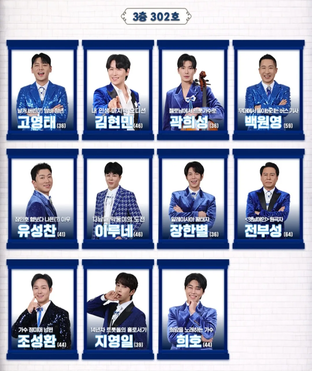 무명전설 참가자 나이,프로필, 층별 참가자