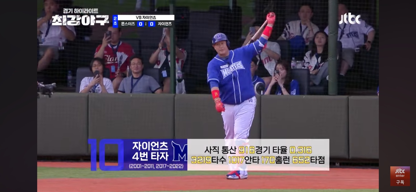 그리고, 이번 경기 주인공, 또 '이대호'