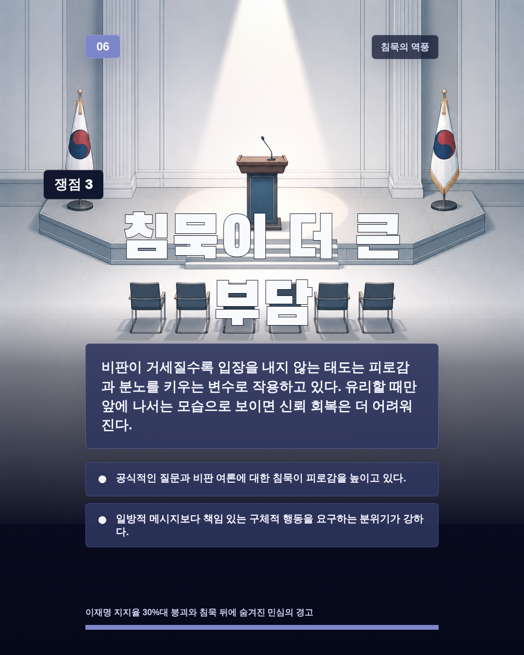 침묵이 더 큰 부담