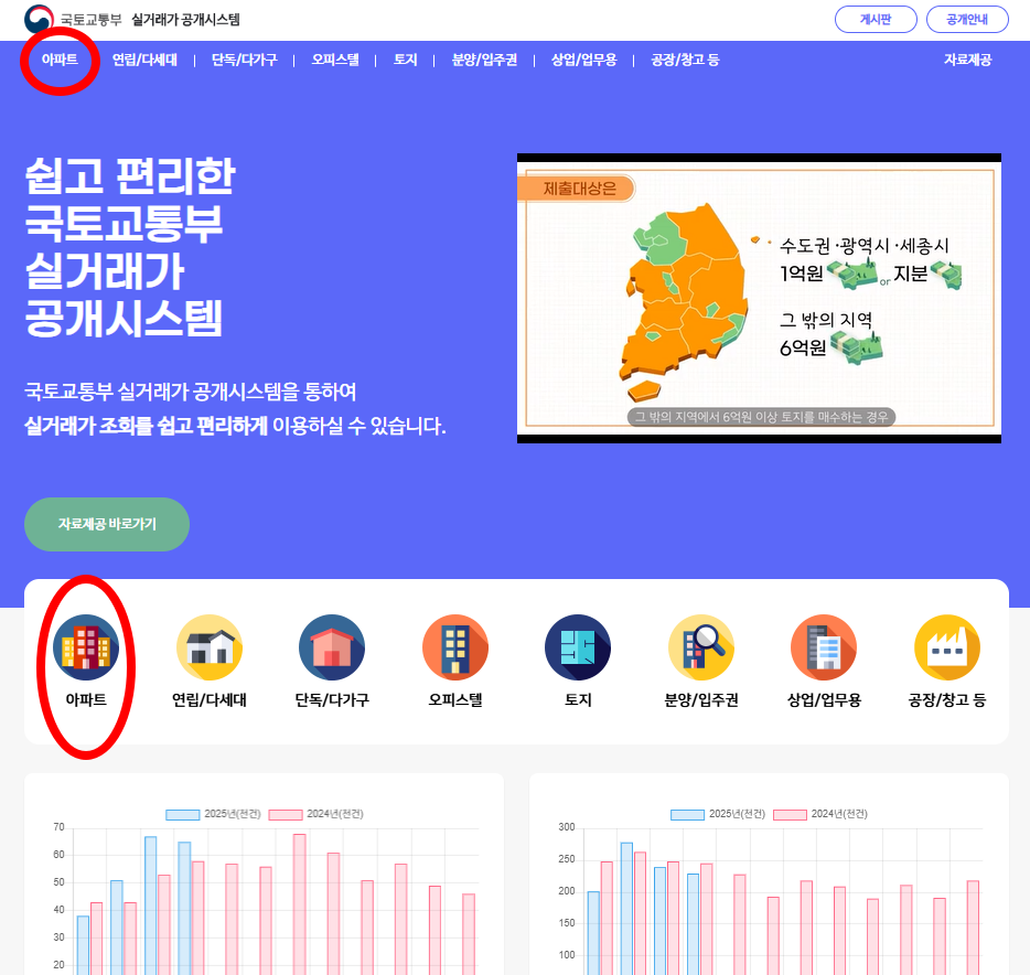 실거래가 공개시스템 접속 화면