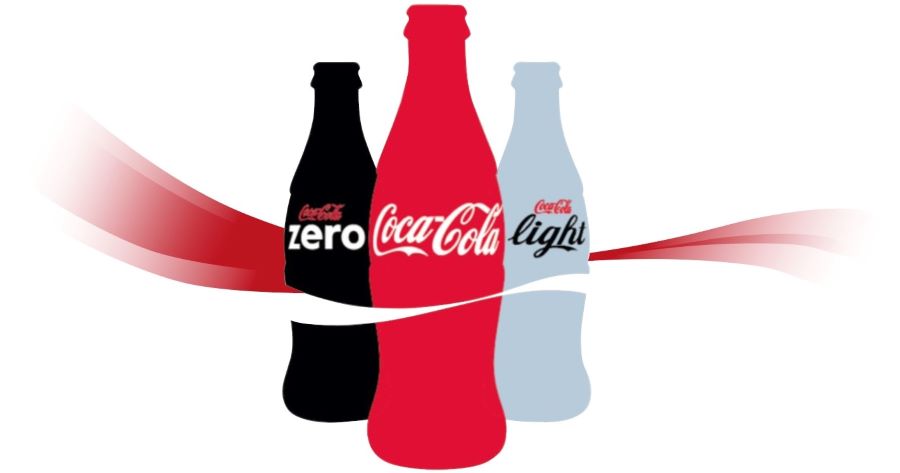 Coca-Cola&#44; pictogram